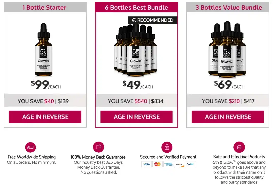 Glowic Price Packages